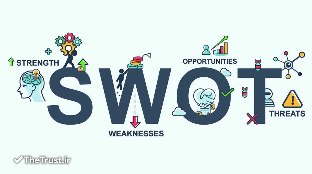 تحلیل SWOT؛ ابزاری قدرتمند برای ارزیابی کسب و کار